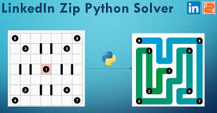 How to Play LinkedIn Game ZIP #121 – Full Guide to LinkedIn Games